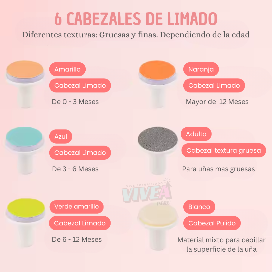 💫CORTAUÑA LIMADOR RECARGABLE PARA BB👶